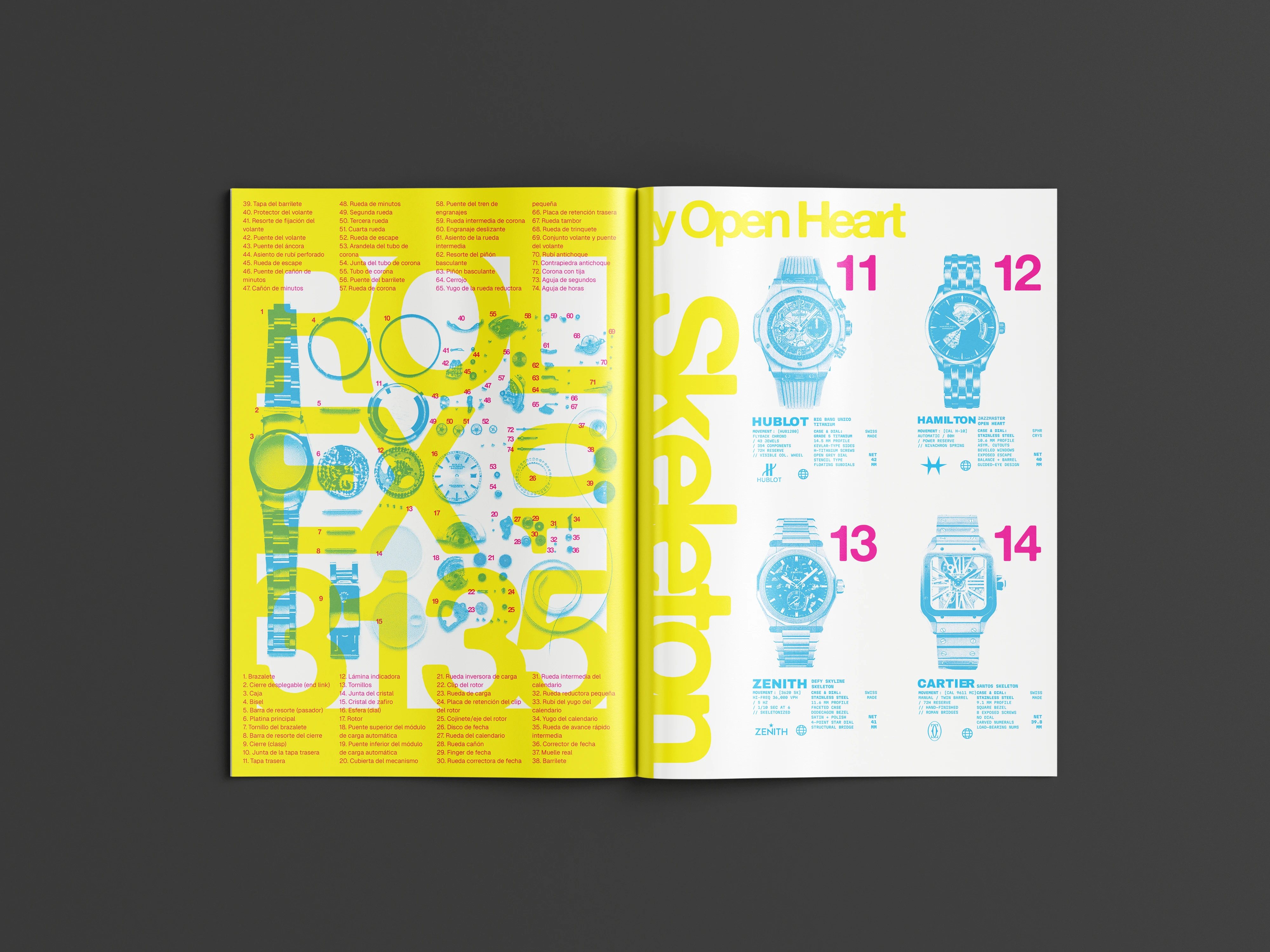 Pliego de la sección Skeleton y Open Heart sin filtro: título en amarillo, relojes en cian y numeración en magenta