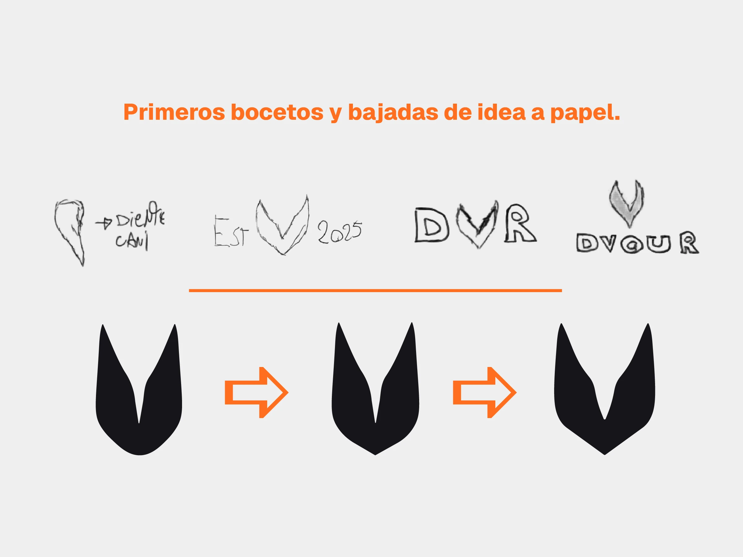 Primeros bocetos e isotipos explorados, y la construcción del colmillo a partir de ellos